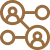 Share Your Referral Link / QR